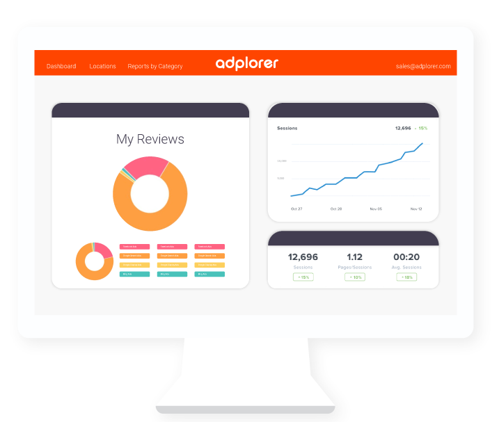 How can clients connect their Facebook pages and Google Business Profiles  to their Reputation Manager reports via External Dashboard? – BrightLocal  Help Center