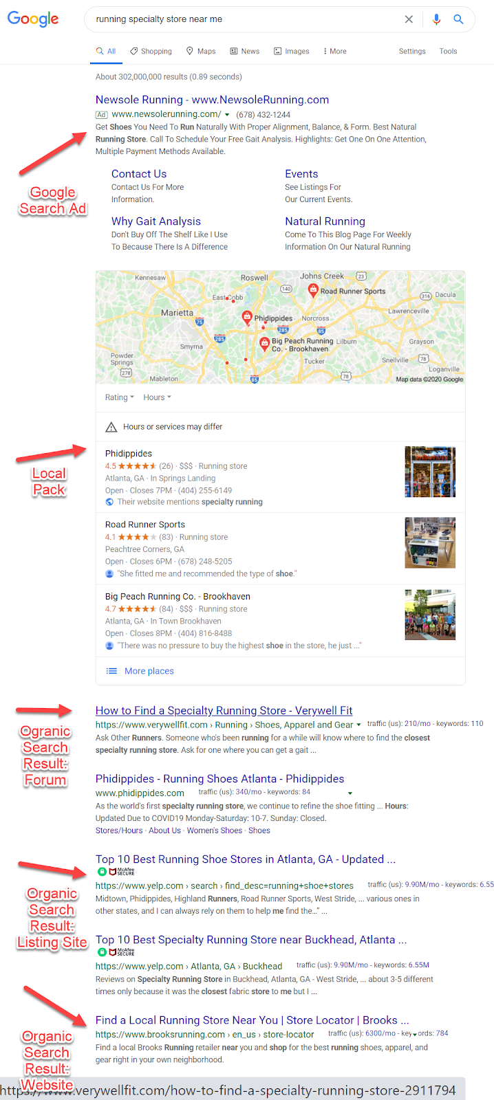 Exemple de recherche d'achat