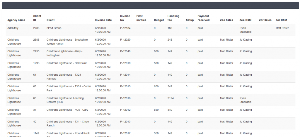 Adplorer Selfservice - Commission Data Report View