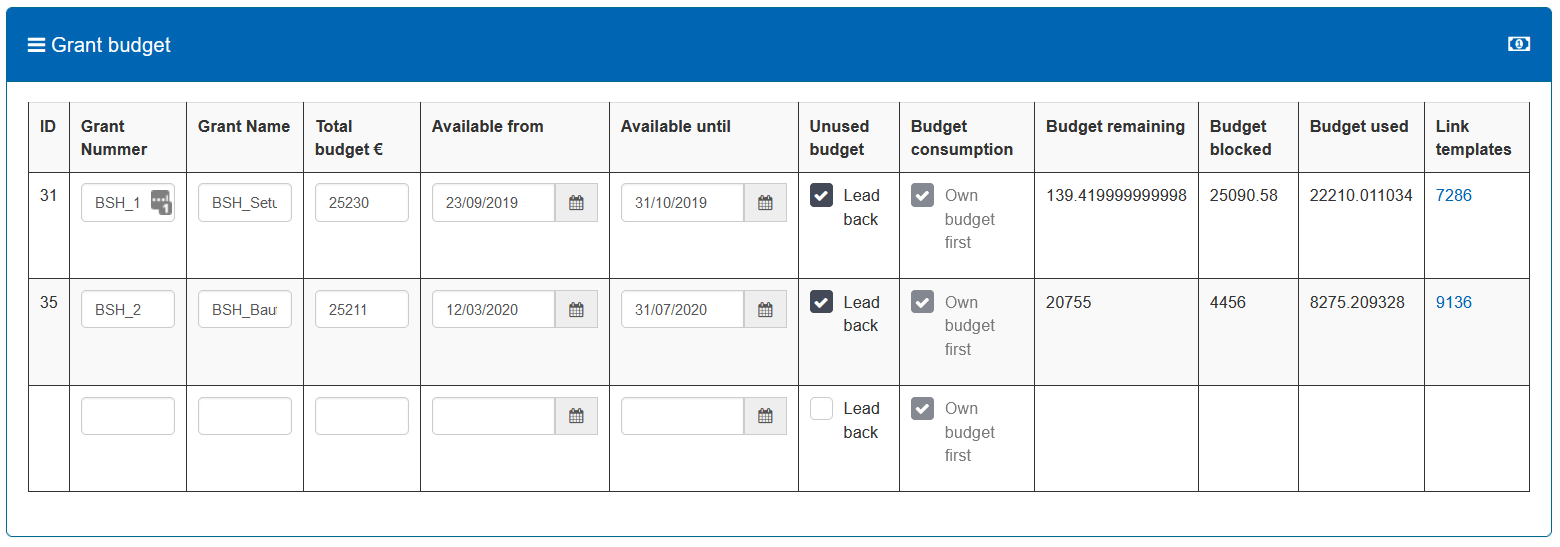 Adplorer Grant Budget