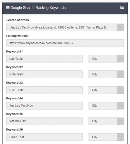 Google Search SERP Ranking Keywords