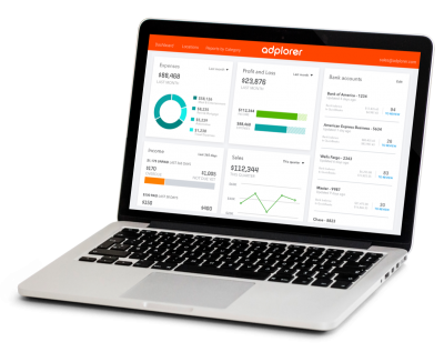 Adplorer Marketing Dashboard Analysis