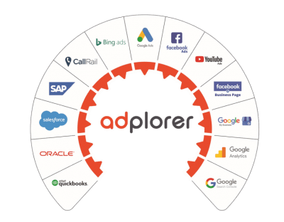 Adplorer-Agency-Management-System